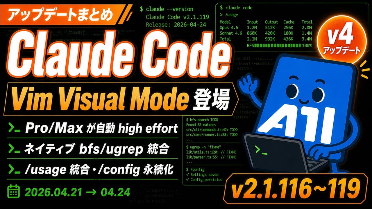 Claude Code v2.1.116〜v2.1.119 アップデートまとめ｜Vim Visual Mode登場・Pro/Max が自動で high effort に