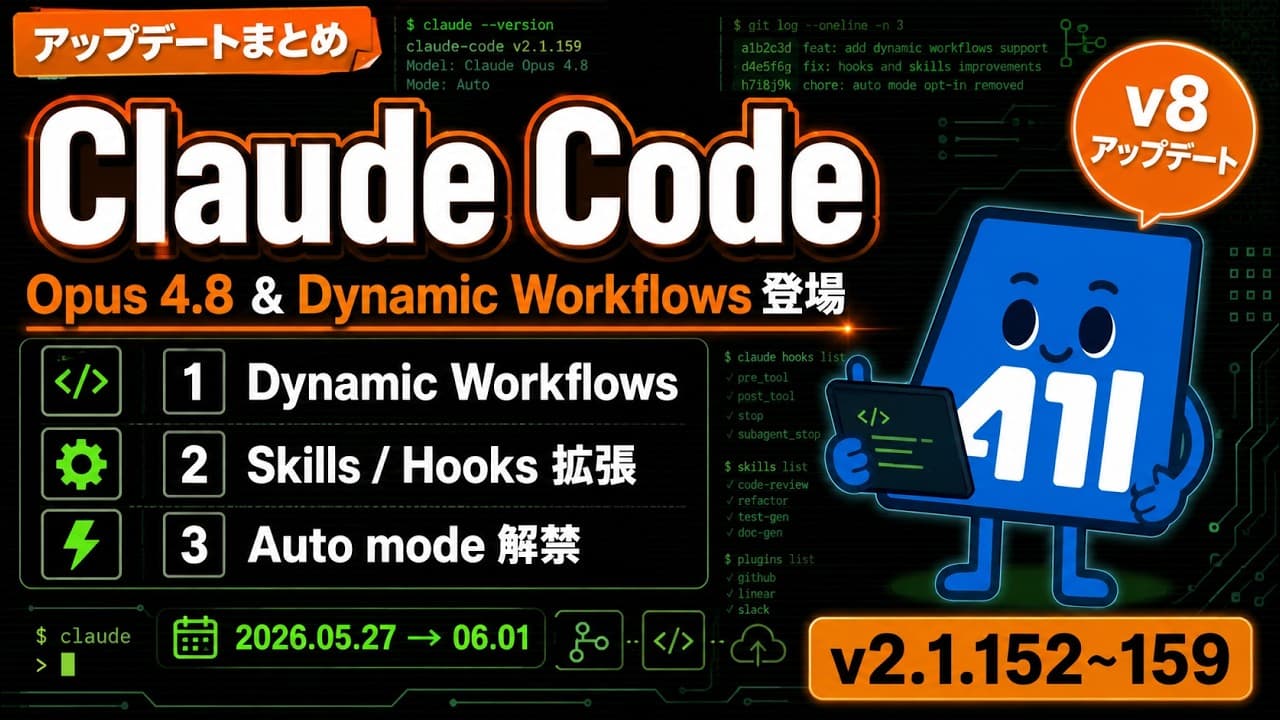 【Claude Code】Opus 4.8 & Dynamic Workflows 登場！v2.1.152〜159 アップデートまとめ