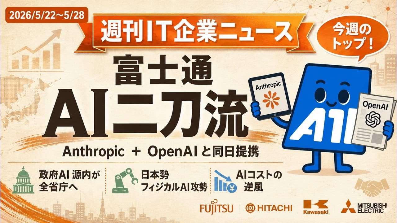 【週刊IT企業ニュース 5/22〜5/28】富士通がAnthropic・OpenAIと二刀流提携／政府AI「源内」全省庁へ／日本勢フィジカルAI攻勢