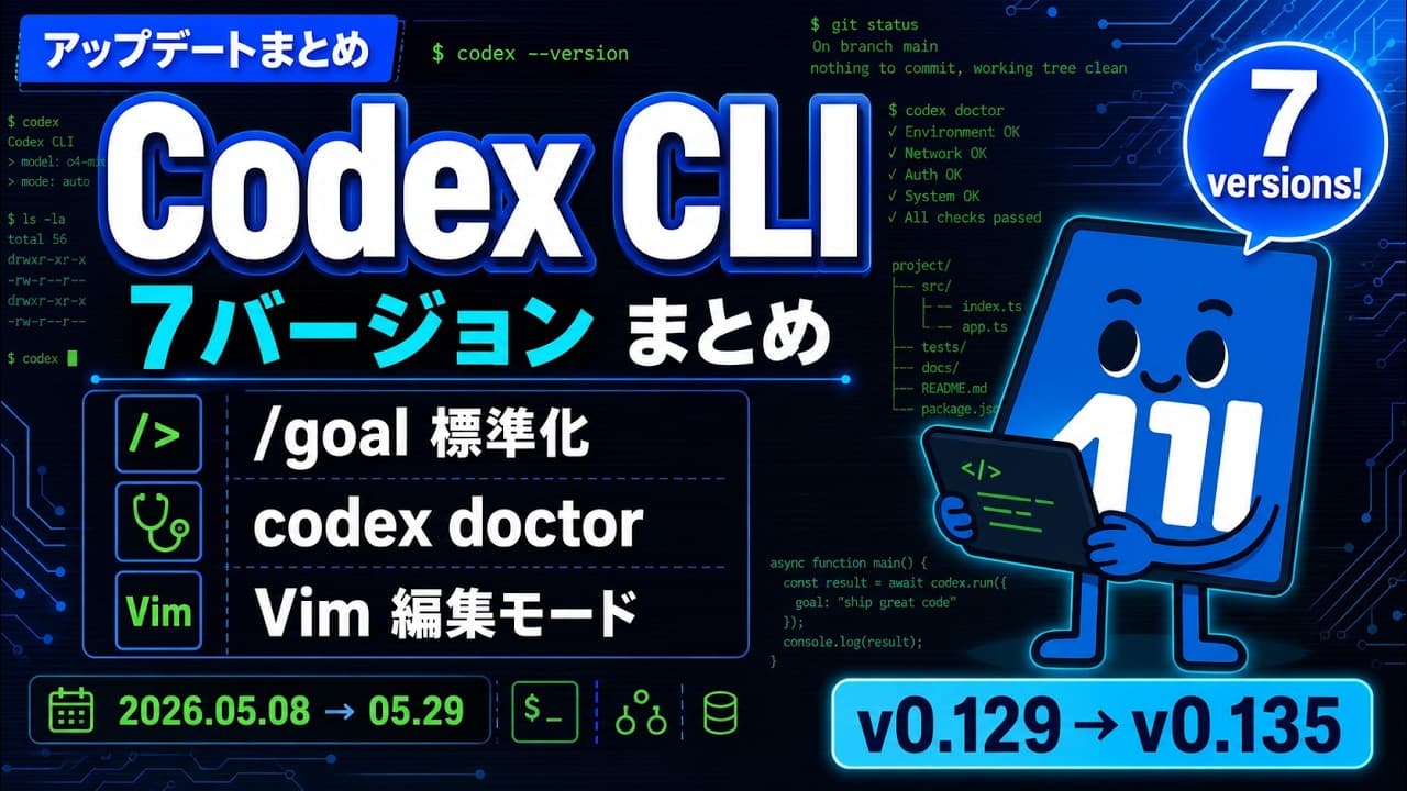 Codex CLI アップデートまとめ｜v0.129〜v0.135（/goal標準化・codex doctor・Vim編集モード）