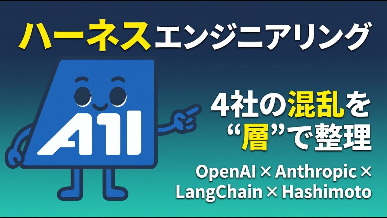 ハーネスエンジニアリングの混乱を整理｜OpenAI・Anthropic・LangChain・Hashimoto 4社を「層」で読み解く