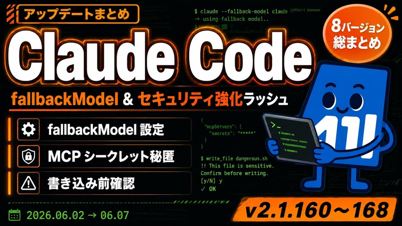 【Claude Code】fallbackModel設定＆セキュリティ強化ラッシュ！v2.1.160〜v2.1.168 アップデートまとめ