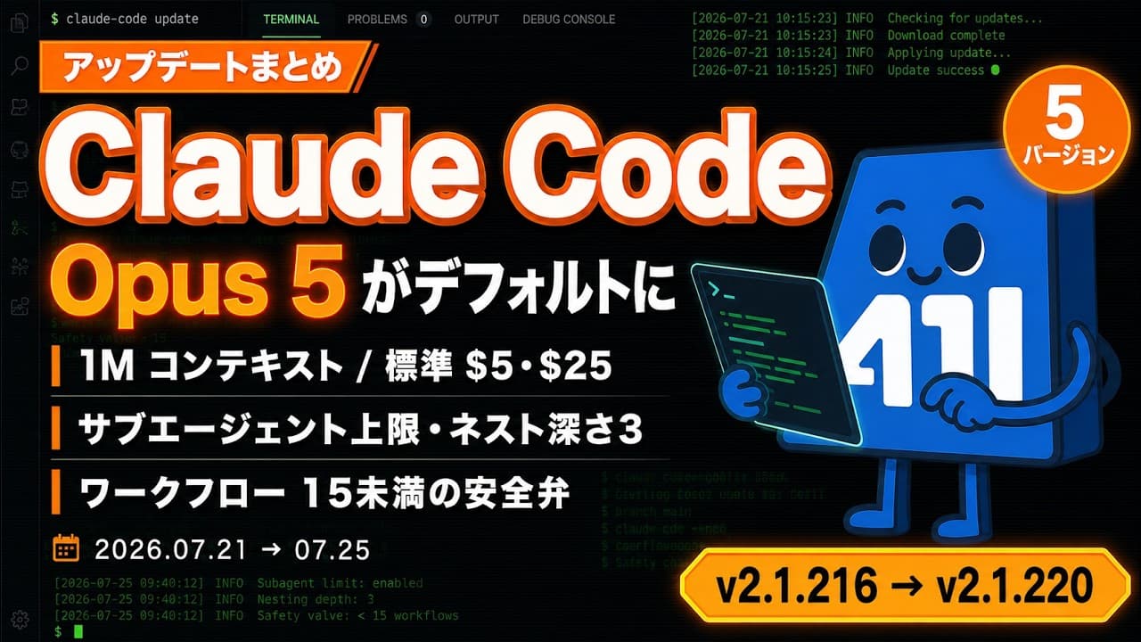 Claude Code v2.1.216〜v2.1.220 アップデートまとめ｜Opus 5 がデフォルトに＆エージェント制御を更新