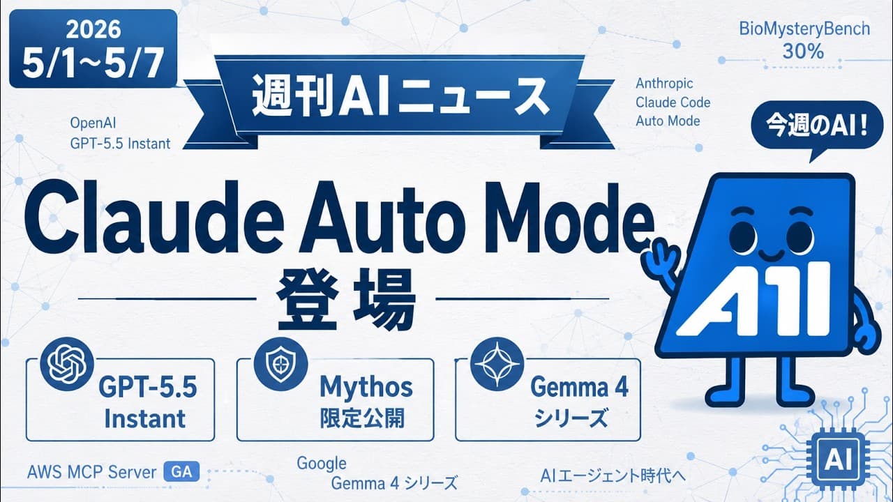 【週刊AIニュース 2026/05/01〜05/07】GPT-5.5 Instant・Claude Auto Mode・Mythos・Gemma 4