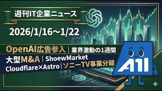 【週刊IT企業ニュース】OpenAI広告参入で収益5本柱へ・Cloudflare×Astro買収・ソニーTV事業分離などの1週間を解説