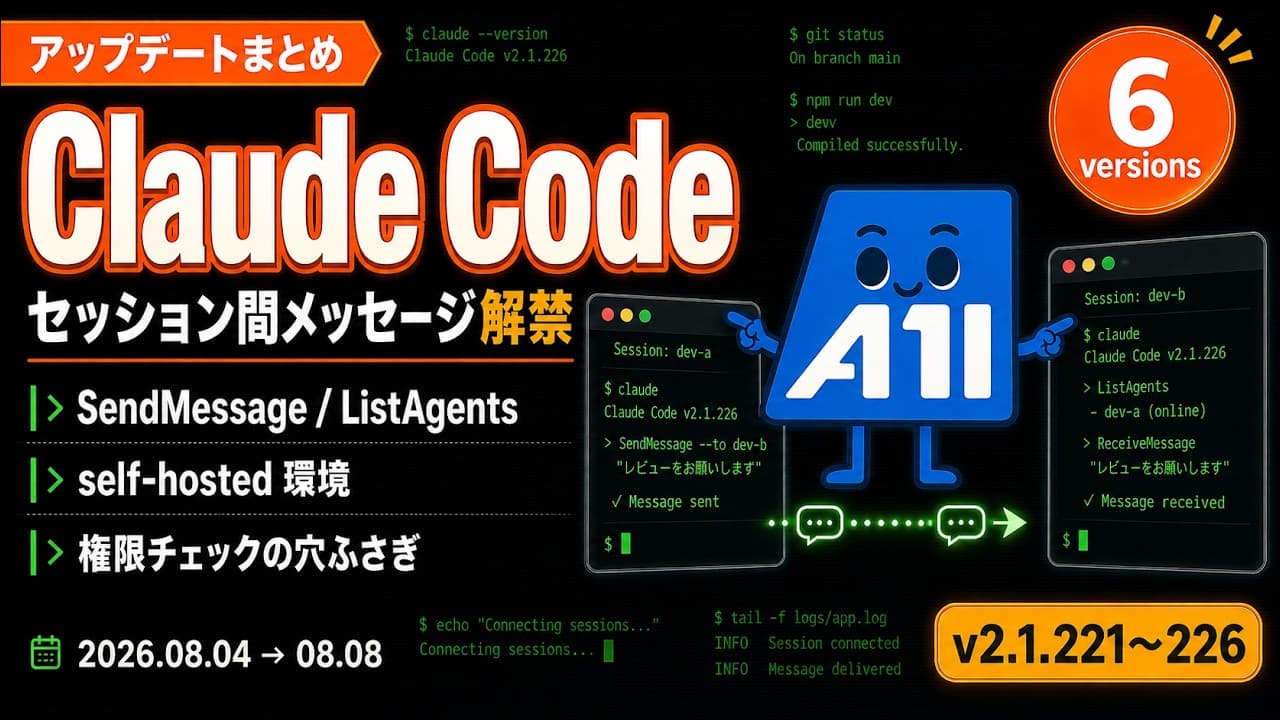 Claude Code アップデート v2.1.221〜226｜セッション間メッセージ解禁と権限チェックの穴ふさぎ
