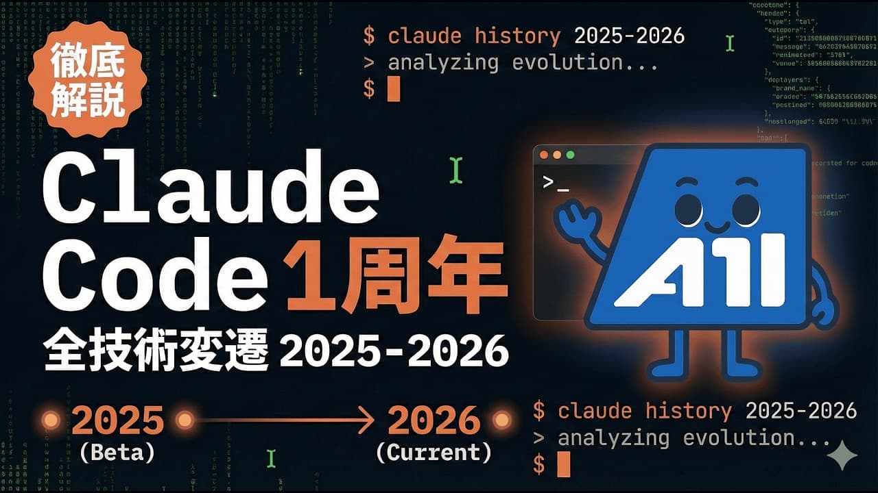 Claude Code 1周年記念｜誕生から現在までの全技術変遷を徹底解説【エンジニア必見・2025-2026】