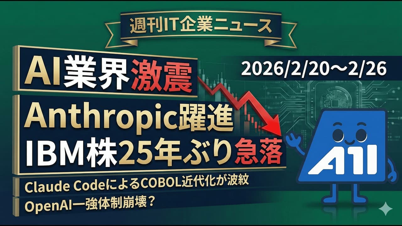 【週刊IT企業ニュース】Anthropic4.6兆円調達でOpenAI一強崩壊!IBM株25年ぶり急落、Meta-AMD1000億ドル契約など激動の1週間