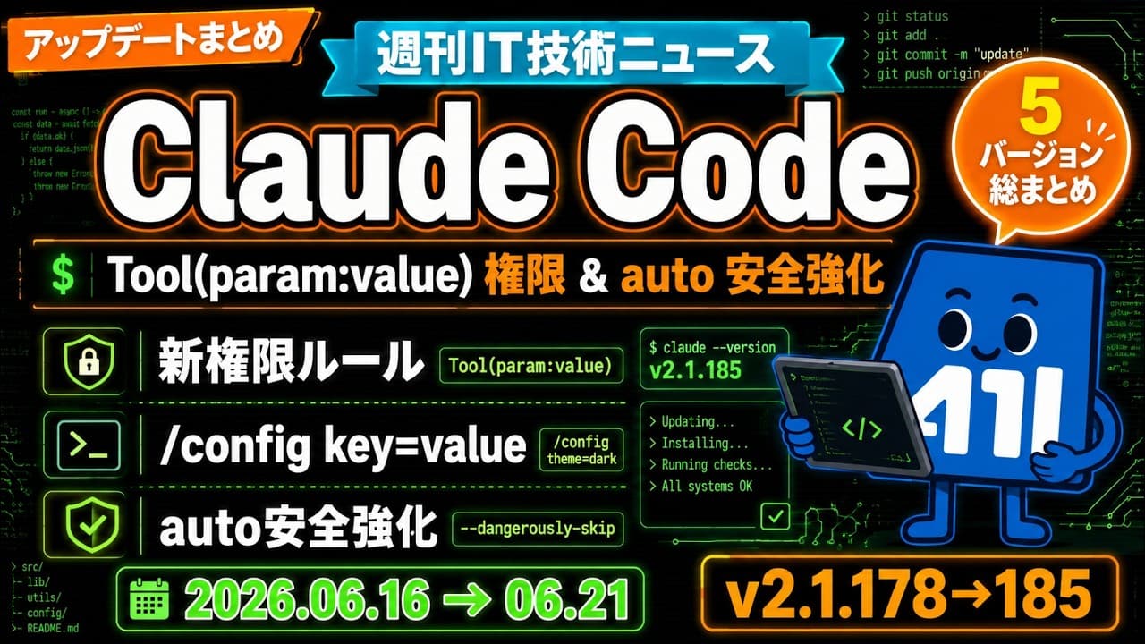 Claude Code v2.1.178〜v2.1.185 アップデートまとめ|Tool(param:value)権限・/config key=value・autoモード安全強化