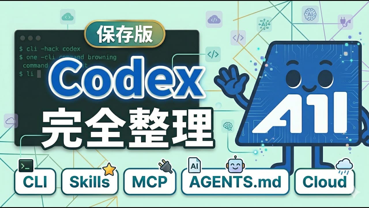 Codexエコシステム完全整理 — slash commands / MCP / Skills / AGENTS.mdを実運用目線でまとめる
