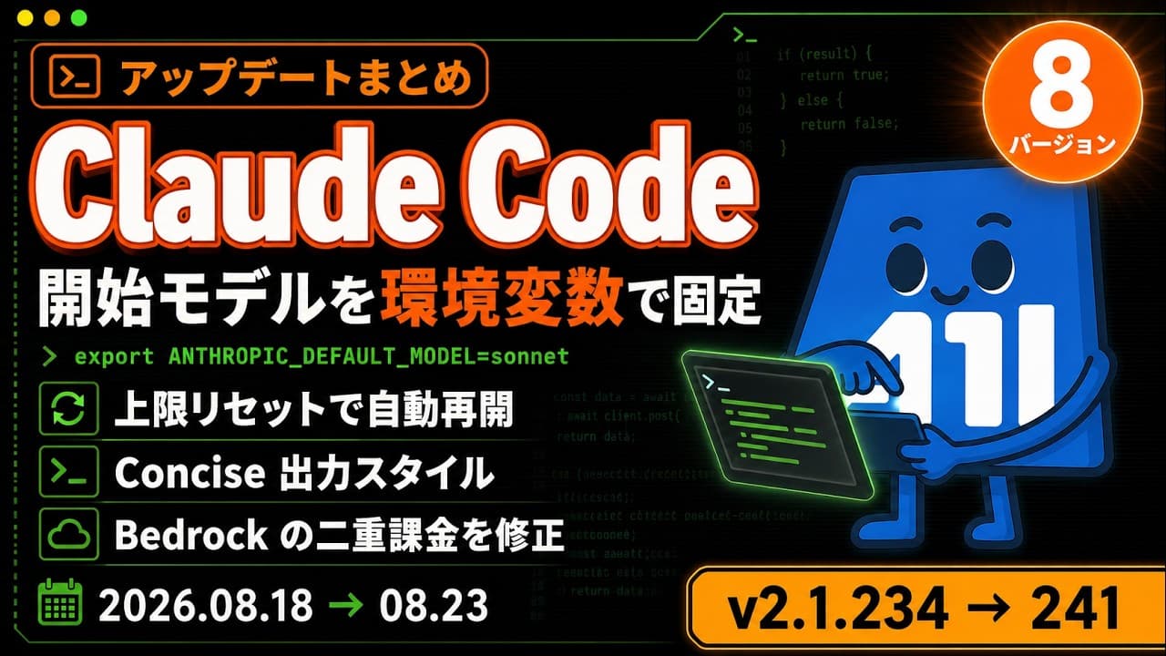 Claude Code アップデートまとめ v2.1.234〜v2.1.241|既定モデルを環境変数で指定 & Bedrock の二重課金を修正